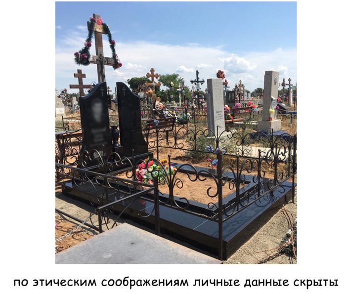 Вариант 1
